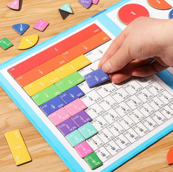 CZTICLE® Montessori Magnetic Book Fraction Puzzle For Children D02