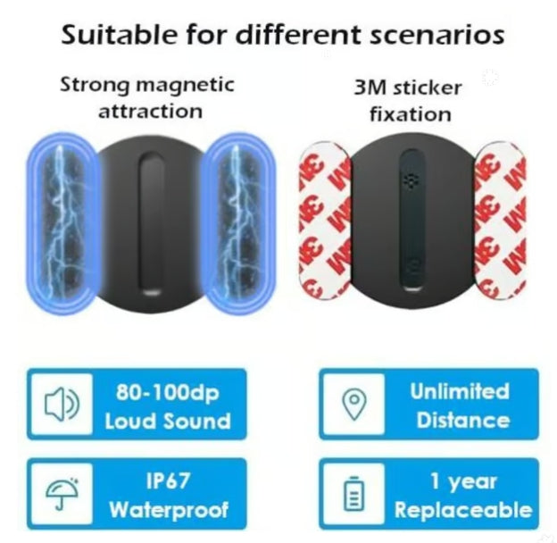 Cilifer® 🔥LAST DAY 49% OFF🔥-Mini GPS Hidden Trackers Device D03