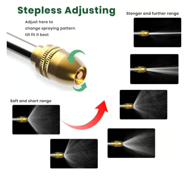 CZTICLE®  ✨🔥Garden Hose Nozzle D05