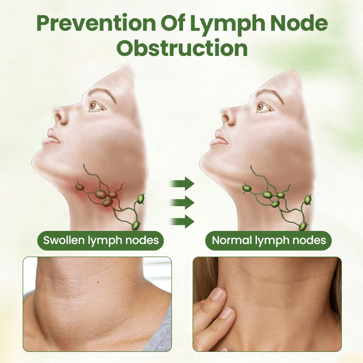 Luhaka® Lymphatic Detox Herbal Cream D01
