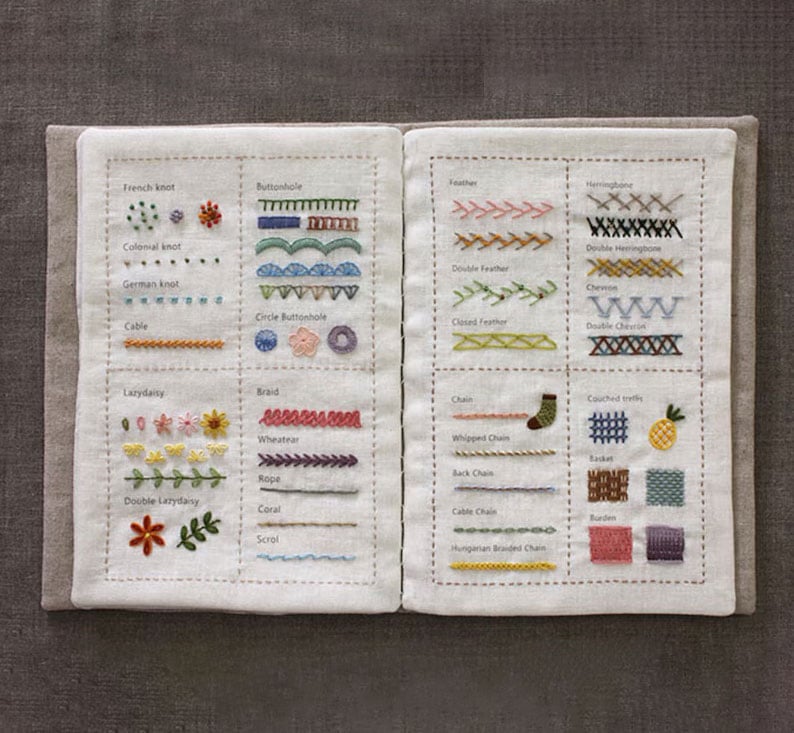 Cilifer® 🔥⏰Last Day Promotion - 🏆️ - Stitch Book D01