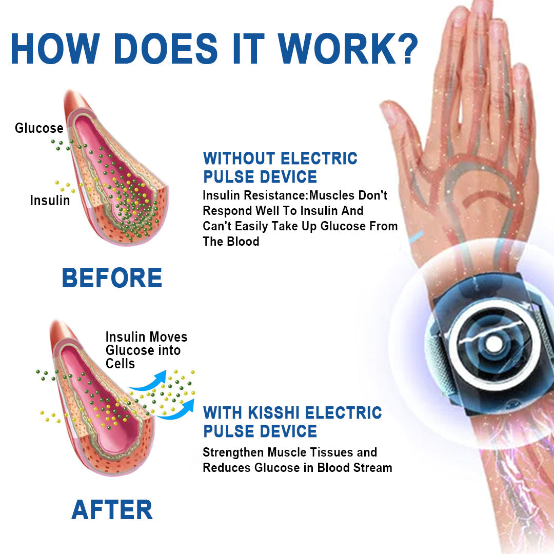 KISSHI™ GlycoWave Electric Pulse Device☀