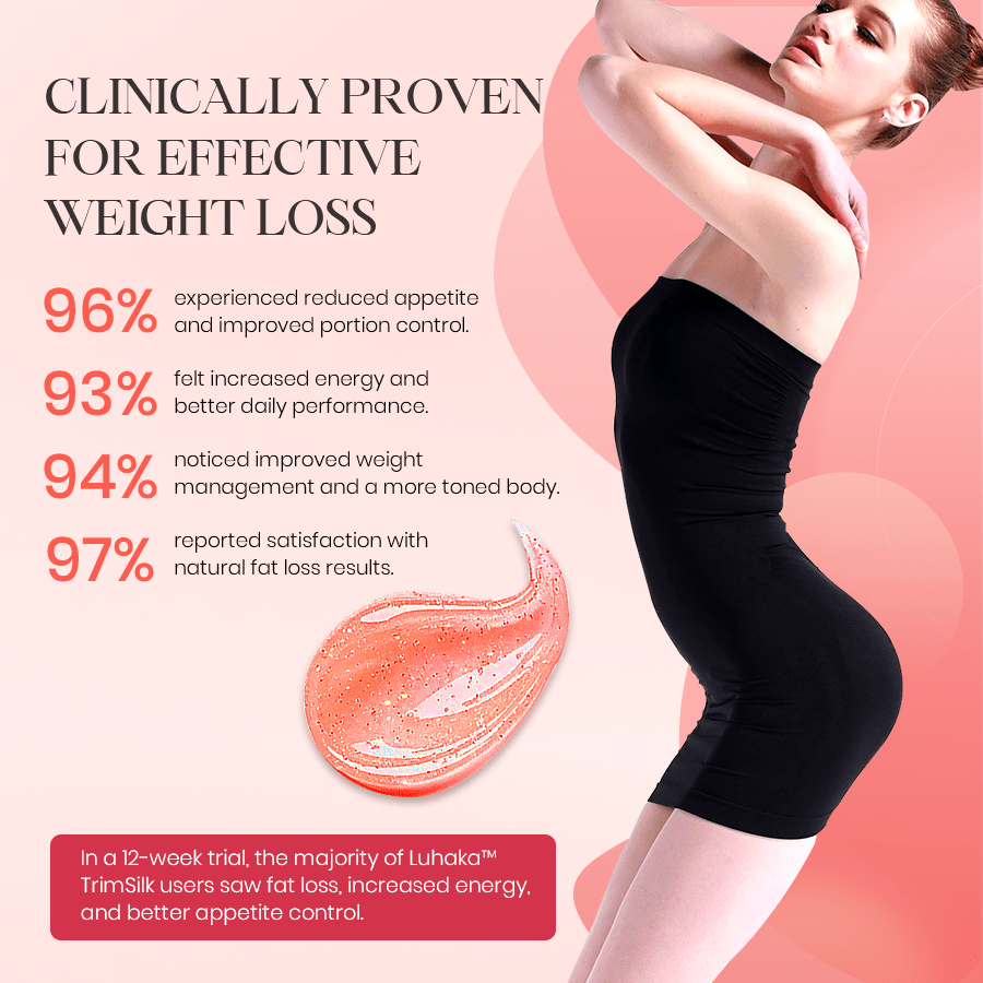 Luhaka™ TrimSilk Sculpting & Cellulite Reduction Massage Gel D01