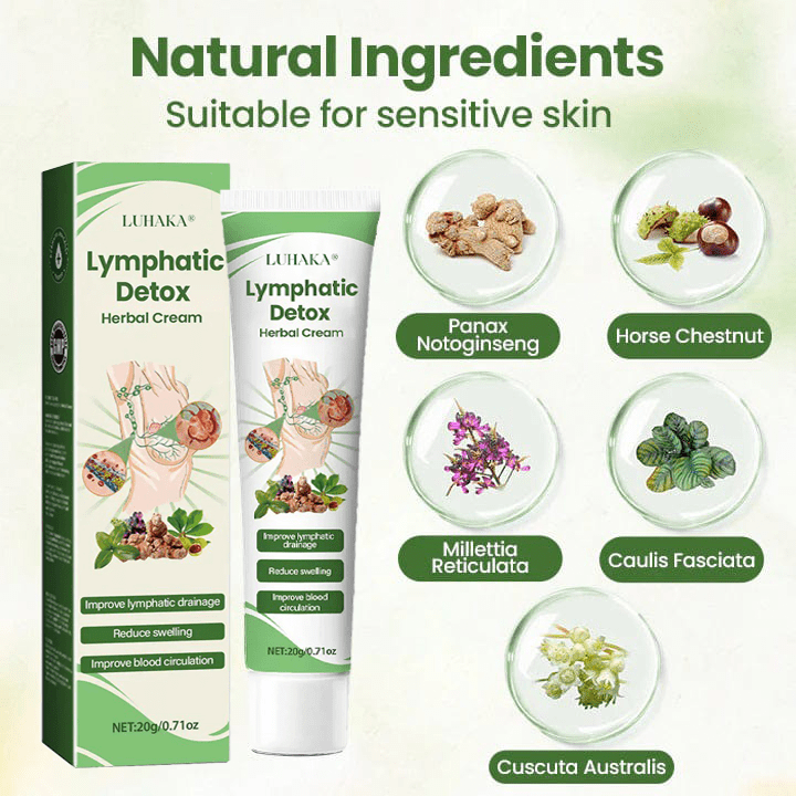 Luhaka® Lymphatic Detox Herbal Cream D01