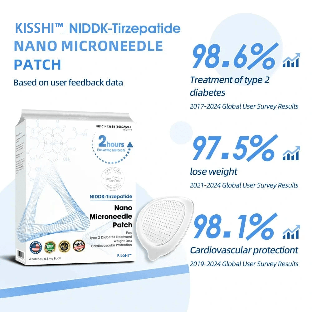 KISSHI™  NIDDK-Tirzepatide Nano Microneedle Patch (Zero Pain, 24/7 Release | Lose 20lbs FAST | 90% Sugar Drop | )