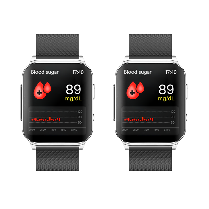 Biancat™ SmartGluco Tracker Wellness Watch D01