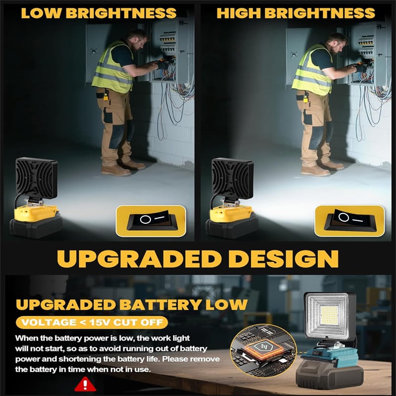 Billhol® 🔥3000LM Cordless LED Work Light with charging Ports D01