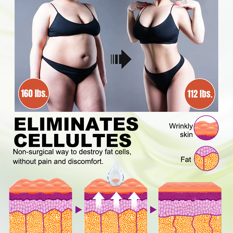 KISSHI™ Body Shaping Patch ⭐️