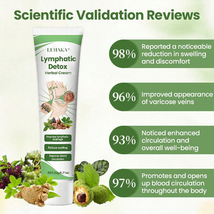 Luhaka® Lymphatic Detox Herbal Cream D01