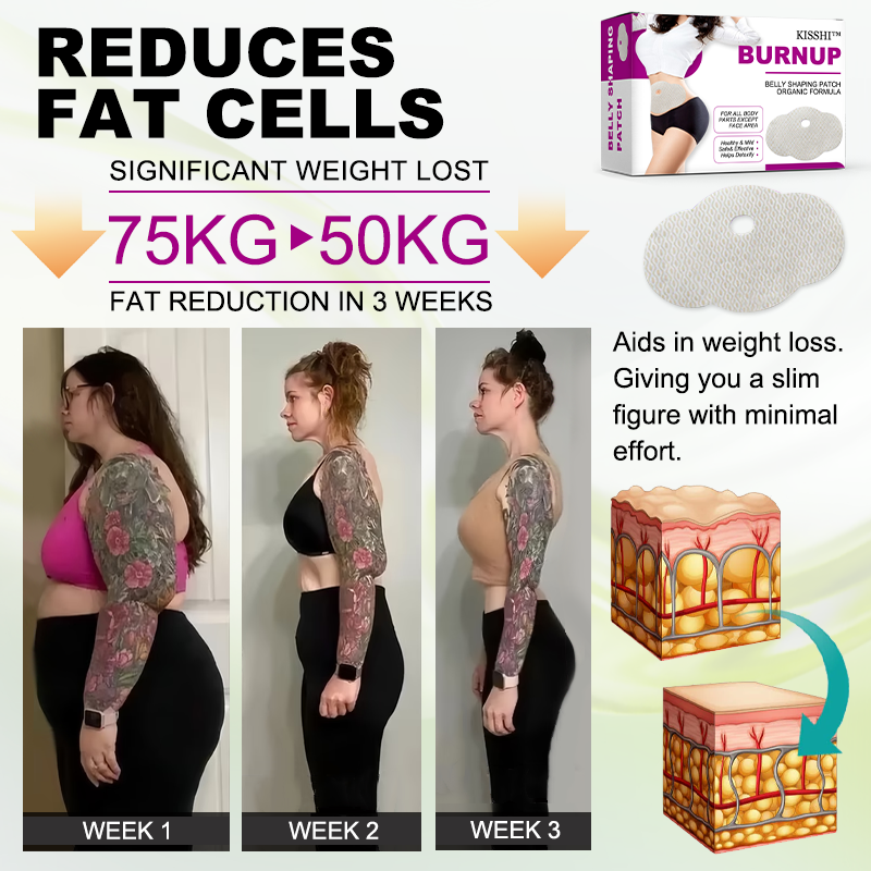 KISSHI™ Body Shaping Patch ⭐️