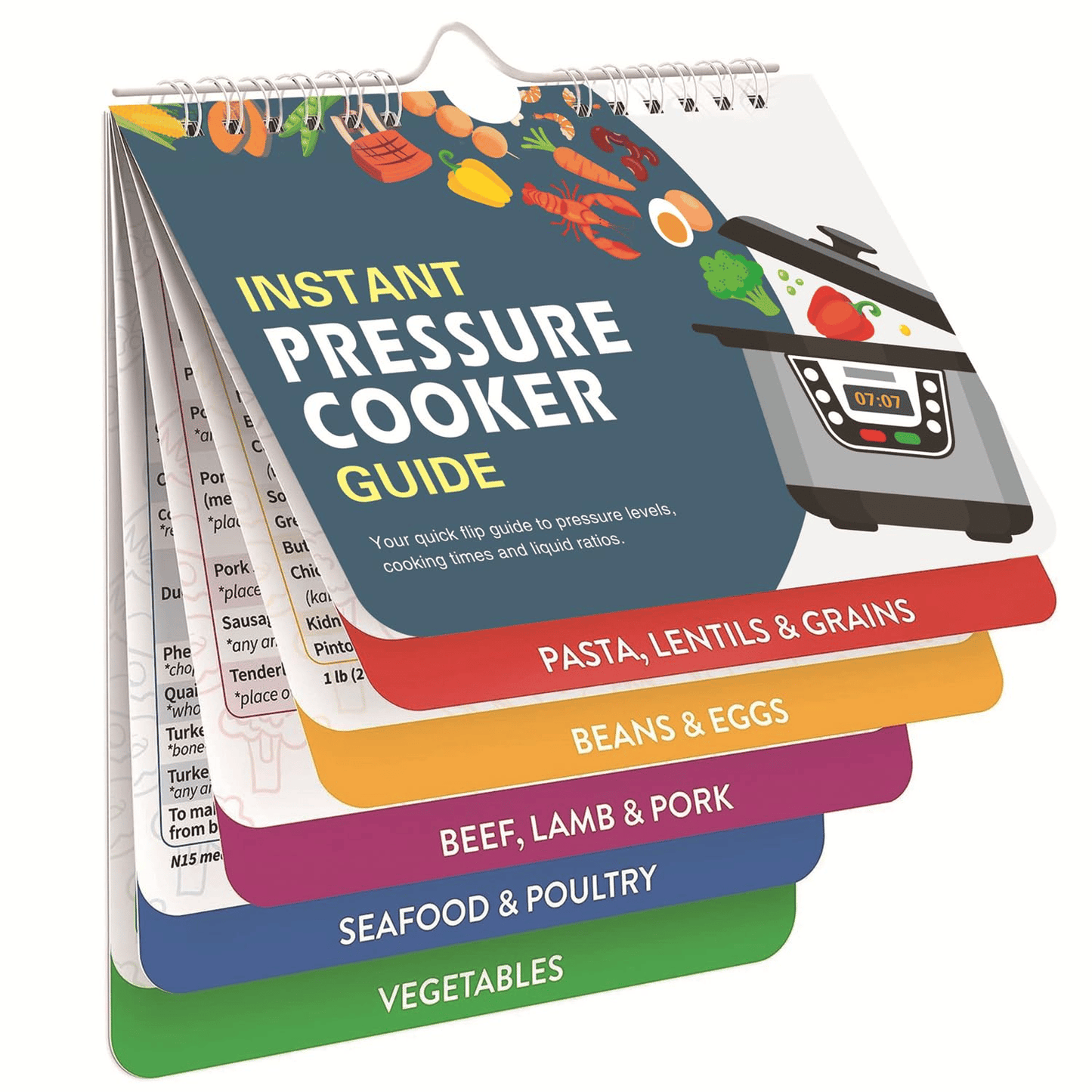 Cilifer® 🔥 Air Fryer Magnets Guide Booklet D01