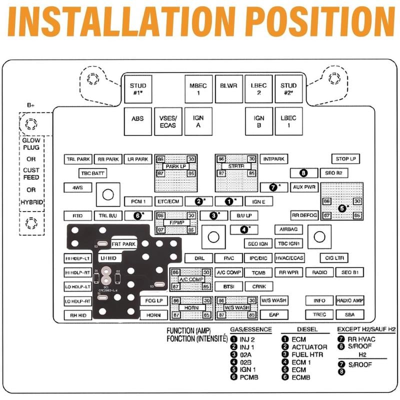 CZTICLE®🔥Last Day 49% OFF - 🚗6 High Mod for Fog Lights&Low Beams&High Beams Lamp on Simultaneously D02
