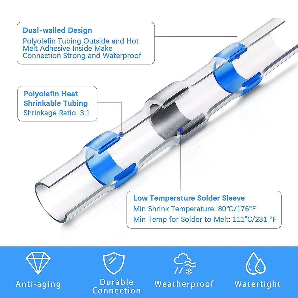 CiliferĀ® š„Solder Seal Wire Connectors D02