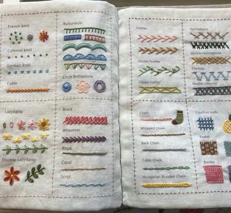 Cilifer® 🔥⏰Last Day Promotion - 🏆️ - Stitch Book D01
