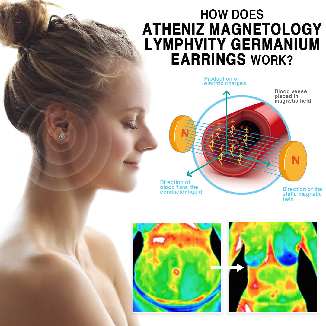 ✨KISSHI™ Magnetic Earrings For Non Pierced Ears✨