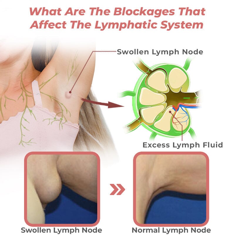 KISSHI Lymphvity Magnetherapy Germanium Earrings