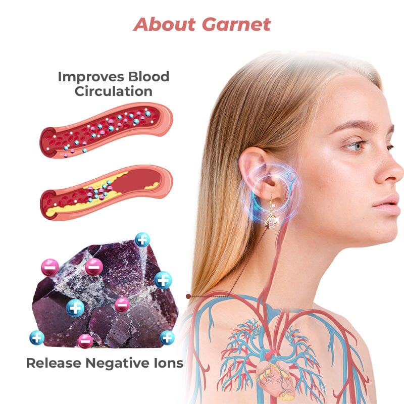KISSHI™️ Lymphvity Magnetherapy Germanium Earrings 👍