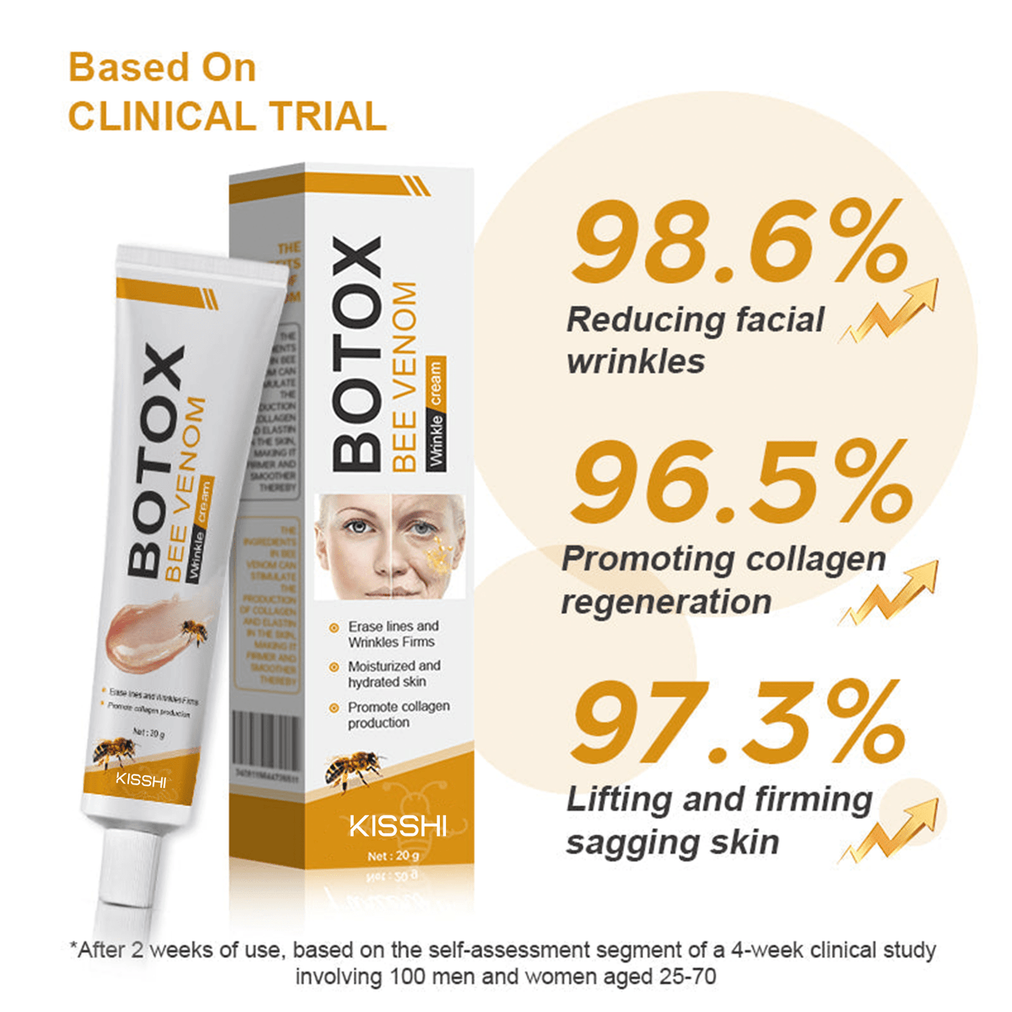 Kisshi™ Botox Bee Venom Wrinkle Removal Cream  D01