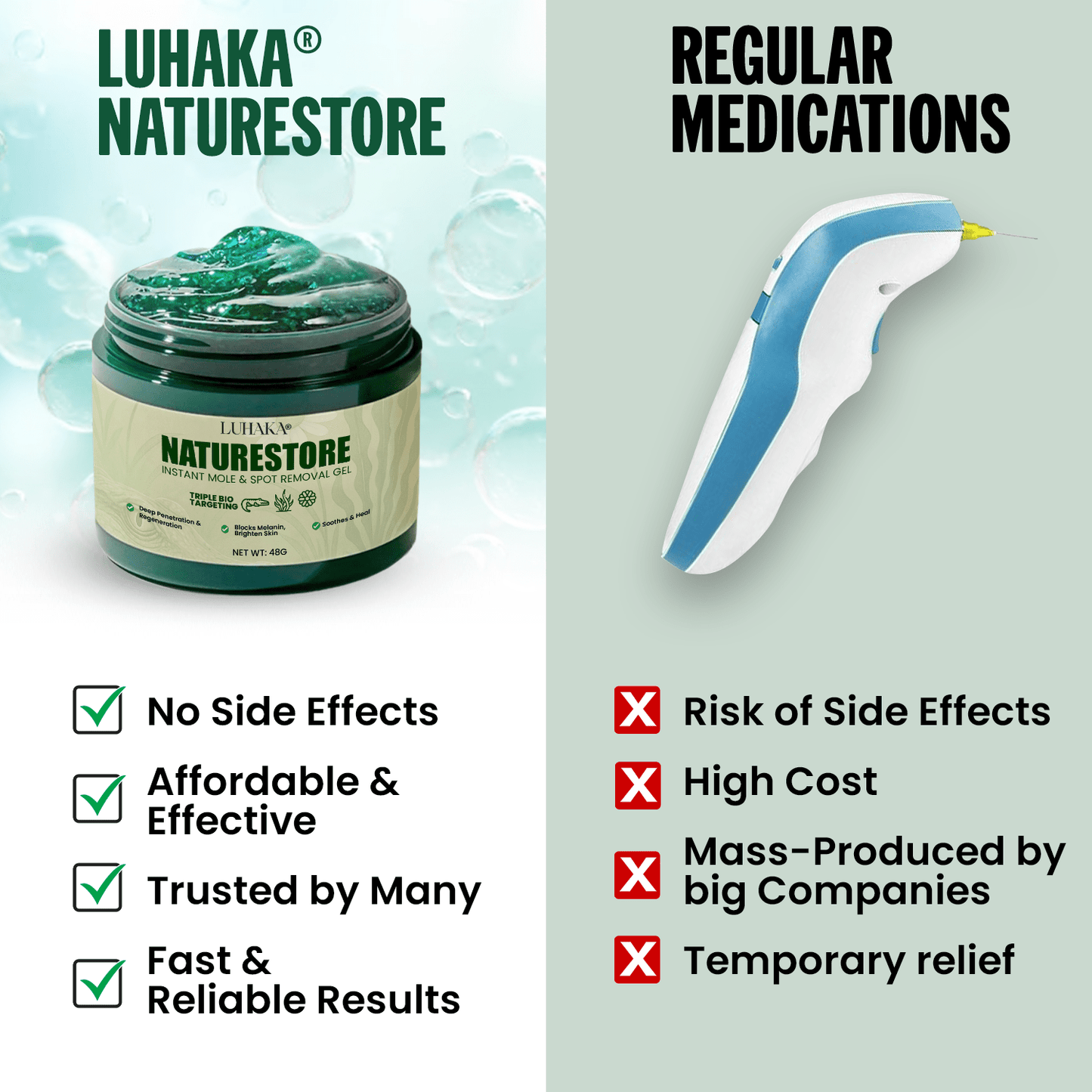 Luhaka® NATURESTORE Instant Mole & Spot Gel D03