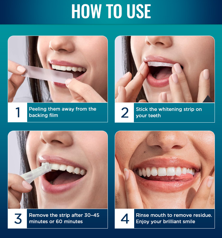 Luhaka® 🔥Whitening Strips (7-day treatment) D01