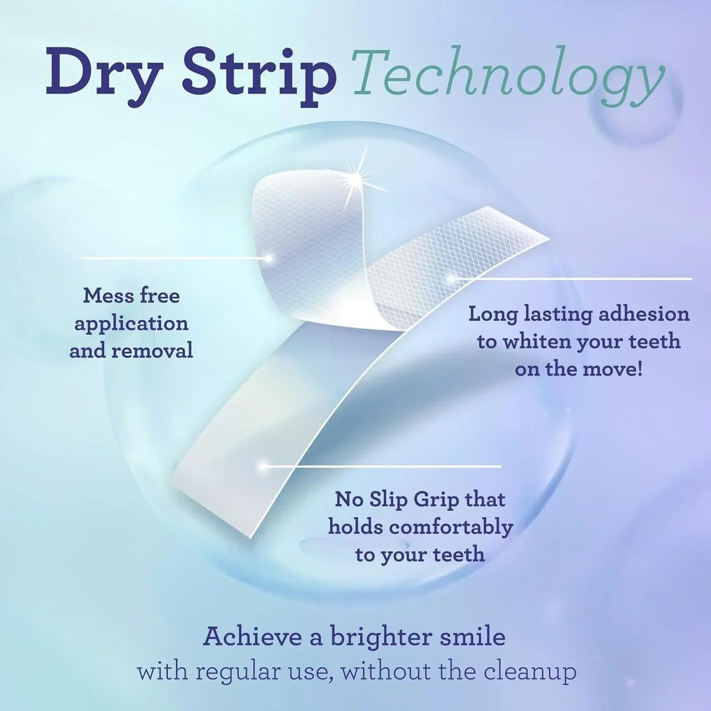 Luhaka® 🔥Whitening Strips (7-day treatment) D01