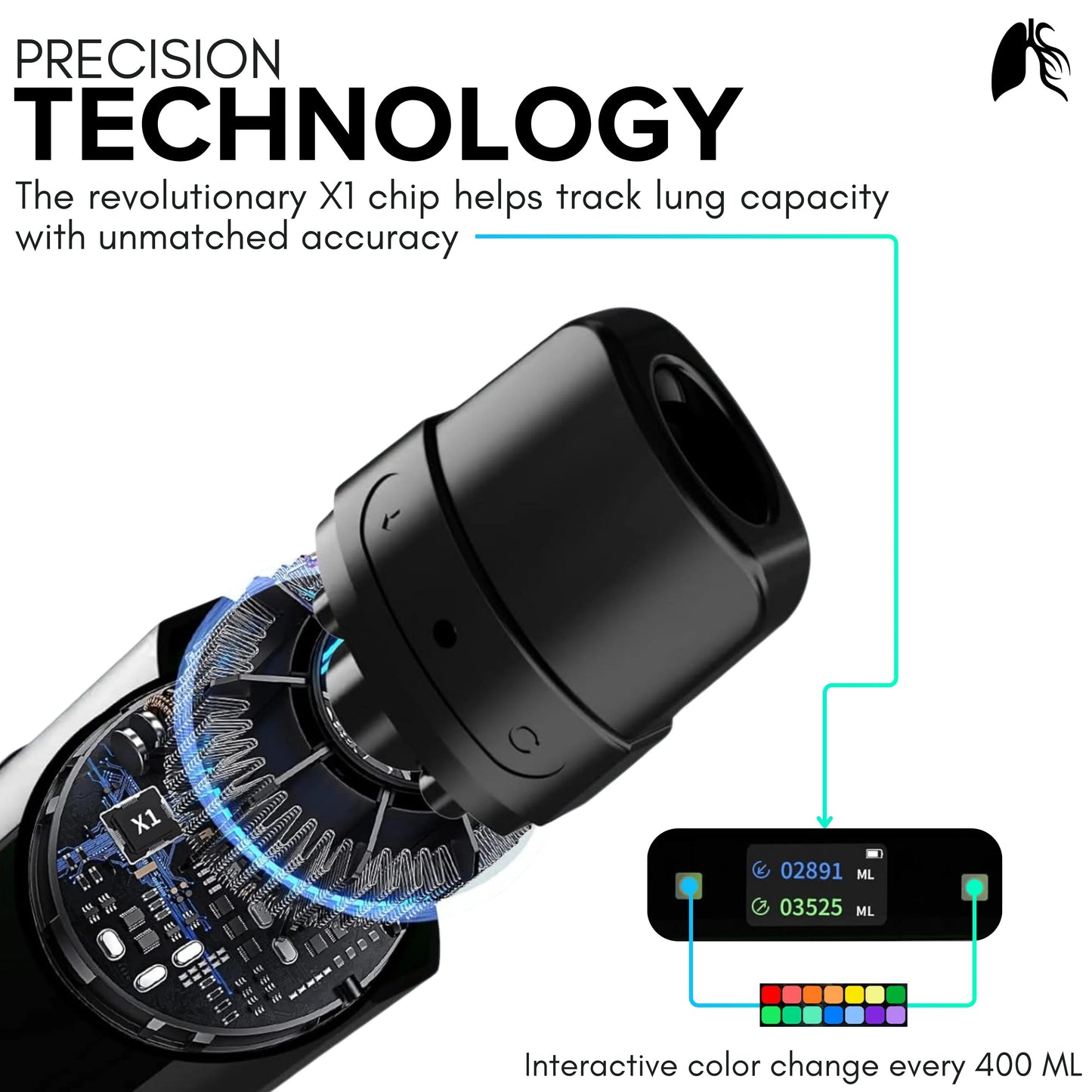 DAFEILA® 🔥The Inex-Air Breathing Exercise Device D01