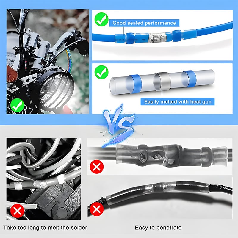 CiliferĀ® š„Solder Seal Wire Connectors D02