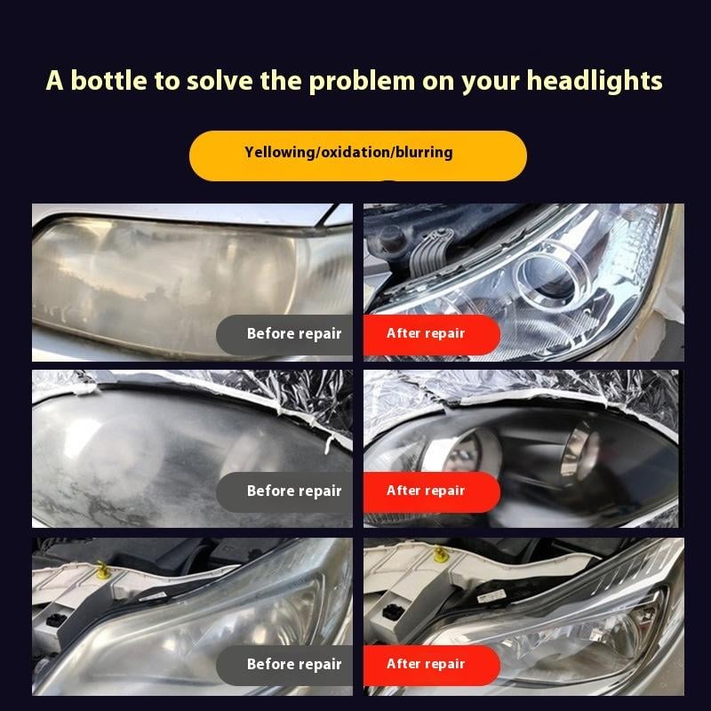 Luhaka® 🔥🚘Automotive Headlamp Restoration Fluid Kit D01