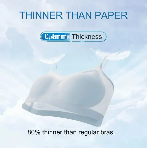 Sfrcord® 🔥Ultra-thin seamless ice silk comfortable bra D02