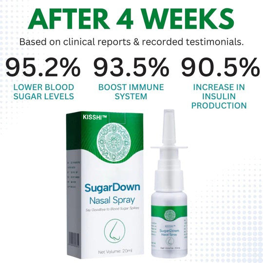 KISSHI™ SugarDown Nasal Spray🌙