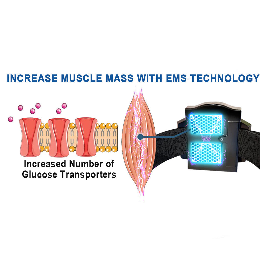 KISSHI™ GlycoWave Electric Pulse Device🌙