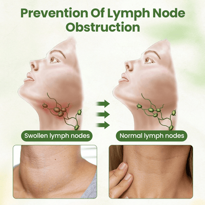 Luhaka® Lymphatic Detox Herbal Cream D01
