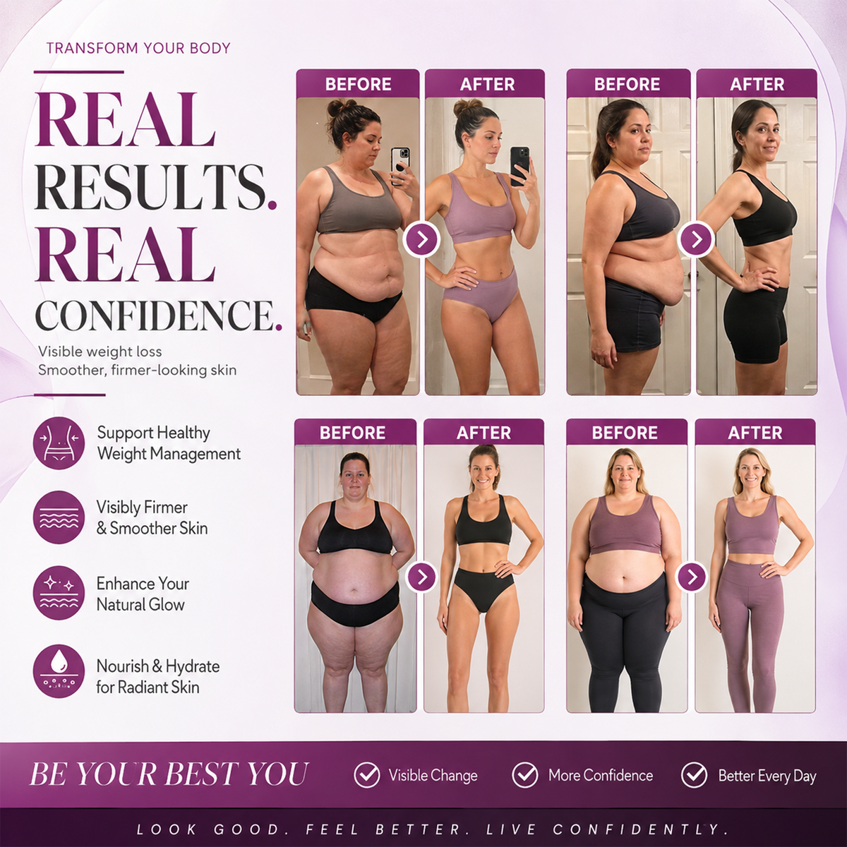 🇺🇸 Official Store | 🌙🌙Dr. Malenci Berberine Cellulite Removal Fat Burning Cream — Smooth, Firm & Sculpt Stubborn-Looking Areas