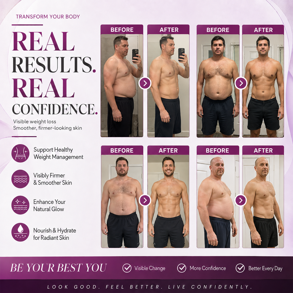 🇺🇸 Official Store | 🌙🌙Dr. Malenci Berberine Cellulite Removal Fat Burning Cream — Smooth, Firm & Sculpt Stubborn-Looking Areas