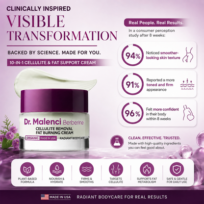 🇺🇸 Official Store | 🌙🌙Dr. Malenci Berberine Cellulite Removal Fat Burning Cream — Smooth, Firm & Sculpt Stubborn-Looking Areas
