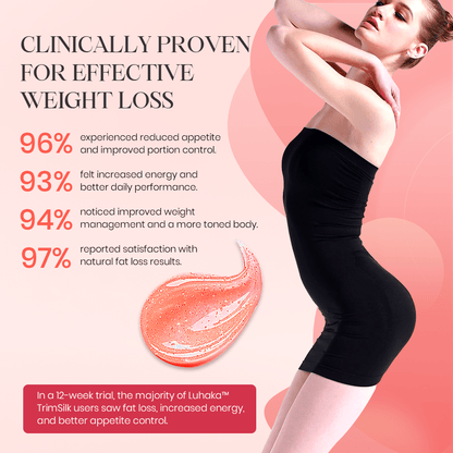 Luhaka™ TrimSilk Sculpting & Cellulite Reduction Massage Gel D01