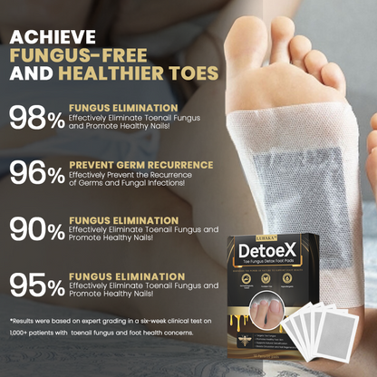 Luhaka™ DetoeX Toe Fungus Detox Foot Pads