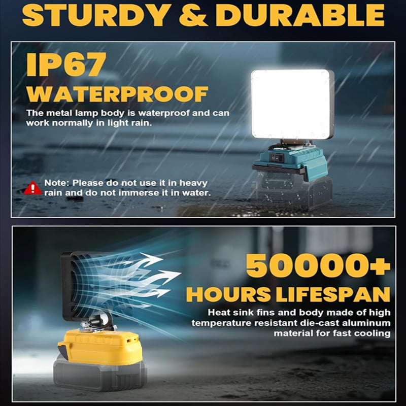 Billhol® 🔥3000LM Cordless LED Work Light with charging Ports D01