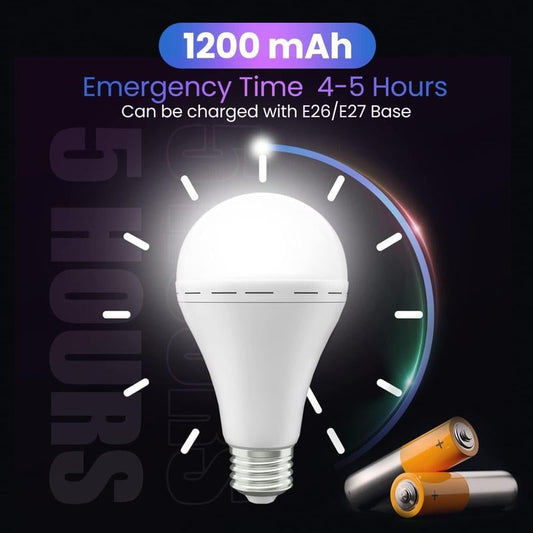 🔥Rechargeable Emergency Billhol® Light Bulbs D01