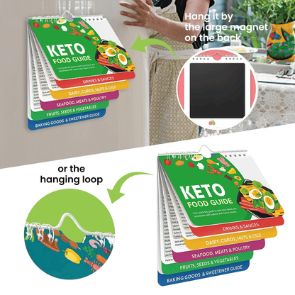 Cilifer® 🔥 Air Fryer Magnets Guide Booklet D01