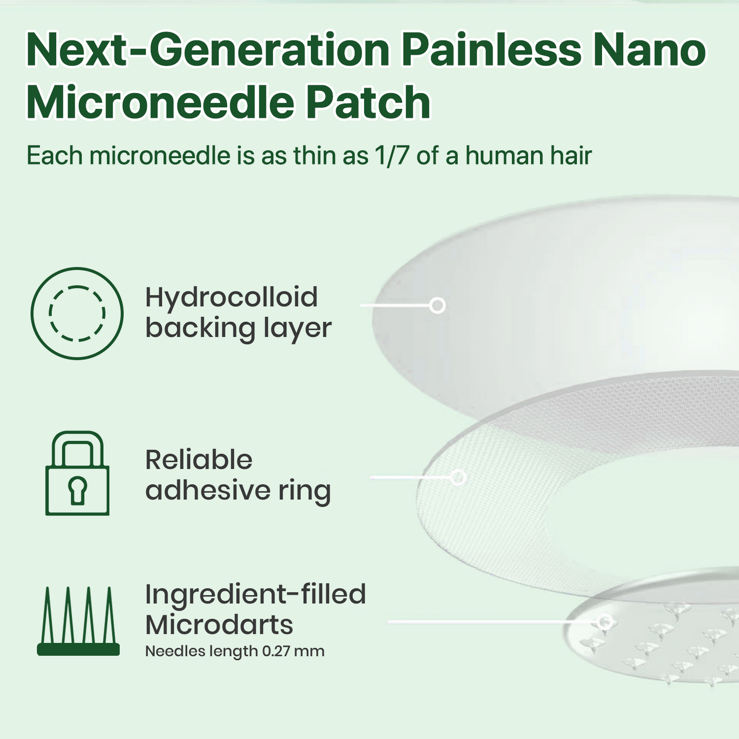 Official Store | ☀️ Lyyeto® Moringa Berberine + NAD+ 10-in-1 Nano Microneedle Patch(Just once a day, visible changes in 7 days)