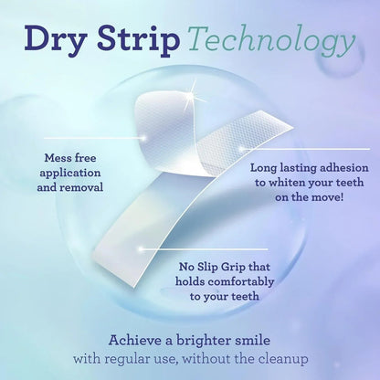 Luhaka® 🔥Whitening Strips (7-day treatment) D01