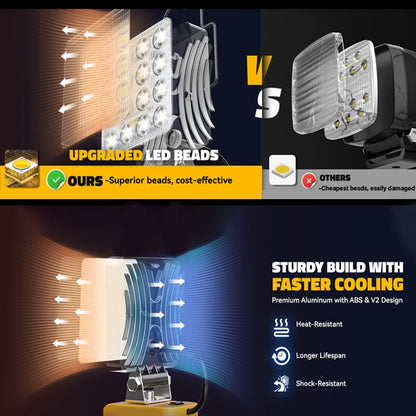 Billhol® 🔥3000LM Cordless LED Work Light with charging Ports D01