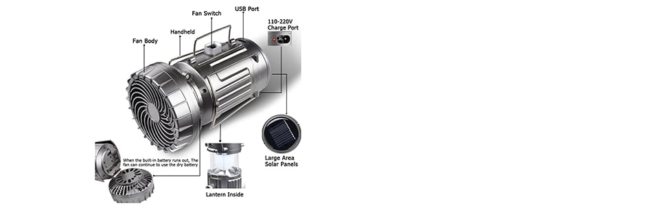 Cilifer® 🔥Versatile solar-powered camping lantern🔥 D01