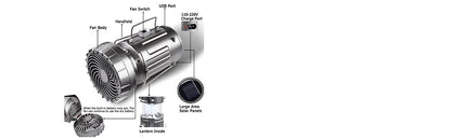 Cilifer® 🔥Versatile solar-powered camping lantern🔥 D01