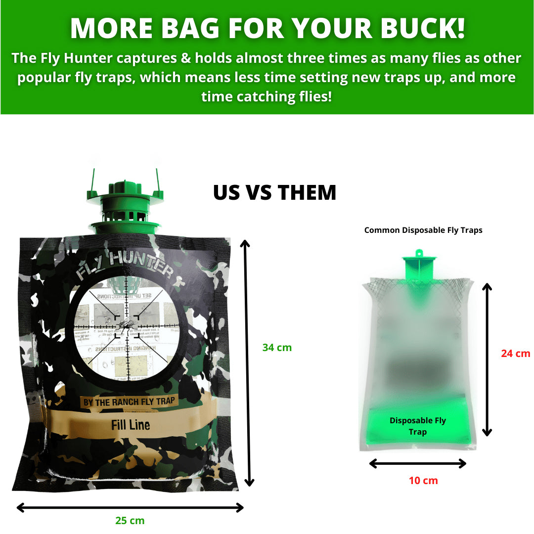 Cilifer®🔥Last Day 50% OFF✨The Fly Hunter - Giant Hanging Bag Trap - Effortless Fly Control D03
