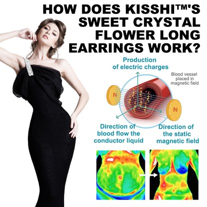 KISSHI™ Sweet Crystal Flower Long Earrings